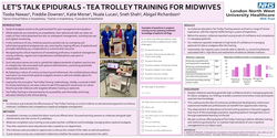 Thumbnail for Let's Talk Epidurals: Tea Trolley Training for Midwives
