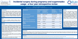 Thumbnail for Incidental surgery during pregnancy and sugammadex usage - a four year retrospective review