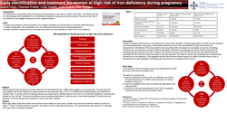 Thumbnail for Reducing iron deficiency anaemia in pregnancy through early identification and treatment: the introduction of a risk proforma at booking.