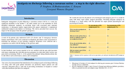 Thumbnail for Analgesia on discharge following a caesarean section -- a step in the right direction.