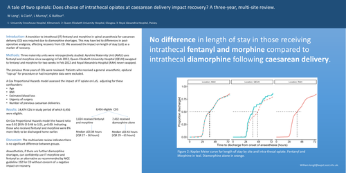 Preview of A tale of two spinals -- does choice of intrathecal opiates at caesarean delivery impact recovery? A three year, multi-site review.