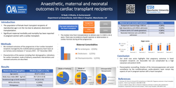 Thumbnail for Anaesthetic, maternal and neonatal outcomes in cardiac transplant recipients.