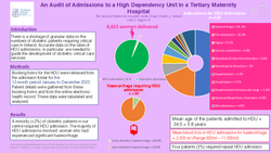 Thumbnail for An audit of obstetric admissions to a high dependency unit, in a tertiary maternity hospital