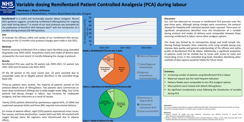 Preview of Variable dosing of remifentanil analgesia during labour