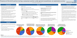 Thumbnail for Presence of the birth partner during a caesarean section under general anaesthesia: an exploratory survey