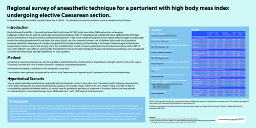 Preview of Regional survey of anaesthetic technique for a parturient with high body mass index undergoing elective Caesarean section.