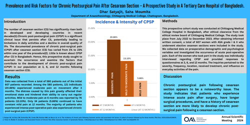 Preview of Prevalence and Risk Factors for Chronic Postsurgical Pain After Cesarean Section -- A Prospective Study in A Tertiary Care Hospital of Bangladesh.