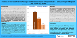 Thumbnail for Prevalence and Risk Factors for Chronic Postsurgical Pain After Cesarean Section -- A Prospective Study in A Tertiary Care Hospital of Bangladesh.