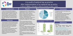 Thumbnail for A retrospective study of the implementation of a lidocaine epidural top up policy