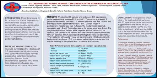 Preview of 3-D LAPAROSCOPIC PARTIAL NEPHRECTOMY- SINGLE CENTRE EXPERIENCE IN THE SARS-COV-2 ERA