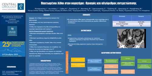 Preview of Πακτωμένοι λίθοι στον ουρητήρα. Ορισμός και αλγόριθμος αντιμετώπισης πακτωμένων λίθων στον ουρητήρα