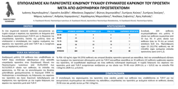 Thumbnail for Επιπολασμός και παράγοντες κινδύνου τυχαίου ευρήματος καρκίνου του προστάτη μετά από διουρηθρική προστατεκτομή