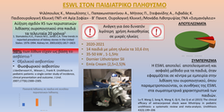 Thumbnail for Εφαρμογή εξωσωματικής λιθοτριψίας στα παιδιά
