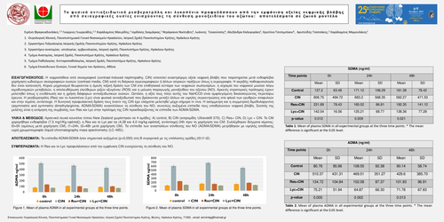 Preview of Τα φυσικά αντιοξειδωτικά ρεσβερατρόλη και λυκοπένιο προφυλάσσουν από την εμφάνιση οξείας νεφρικής βλάβης από σκιαγραφικές ουσίες ενισχύοντας τη σύνθεση μονοξειδίου του αζώτου: Αποτελέσματα σε ζωικό μοντέλο