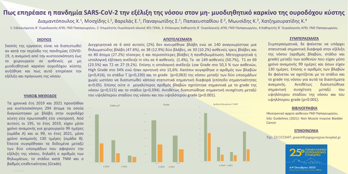Preview of Πως επηρέασε η πανδημία SARS-CoV-2 την εξέλιξη της νόσου στον Μη- Μυοδιηθητικό καρκίνο της Ουροδόχου κύστης