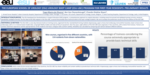 Preview of The European School of Urology (ESU) Urology Boot Camp (ESU-UBC) program for first-year residents: preliminary results