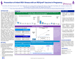Thumbnail for Prevention of Infant RSV Illness with an RSVpreF Vaccine in Pregnancy