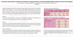 Thumbnail for Association of Neutrophil-Lymphocyte-Ratio and Platelet-Lymphocyte-Ratio to GDM, Predictive Value for Early Diagnosis