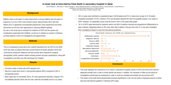 Thumbnail for A closer look at Intra-Uterine Fetal Death in secondary hospital in Qatar
