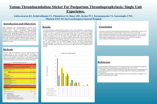 Preview of An Assessment of Postpartum Thromboprophylaxis in Postpartum Mothers; A Single Unit Experience