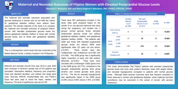 Thumbnail for Maternal and Neonatal Outcomes of Filipino Women with Elevated Postprandial Glucose Levels