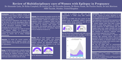Thumbnail for Review of Multidisciplinary care of Women with Epilepsy in Pregnancy