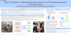 Thumbnail for Establishing a Multidisciplinary Course in a Post-Ockenden Era: A Success Story