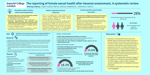 Preview of The reporting of female sexual health after ileoanal anastomosis. A systematic review.
