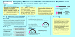 Preview of The reporting of female sexual health after ileoanal anastomosis. A systematic review.