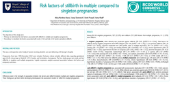 Preview of Risk factors of stillbirth in multiple compared to singleton pregnancies