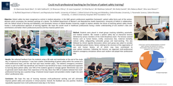 Thumbnail for Could multi-professional teaching be the future of patient safety training?