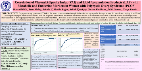 Preview of Visceral Adiposity Index (VAI) and Lipid Accumulation Products (LAP) in PCOS Women