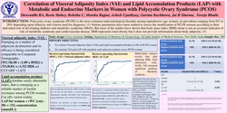 Thumbnail for Visceral Adiposity Index (VAI) and Lipid Accumulation Products (LAP) in PCOS Women