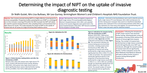 Preview of Determining the impact of NIPT on the uptake of invasive diagnostic testing