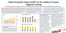 Preview of Determining the impact of NIPT on the uptake of invasive diagnostic testing