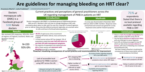Preview of Are guidelines for managing bleeding on HRT clear?