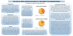 Thumbnail for The Use of GnRH Agonists in Fertility Treatment for Endometriosis