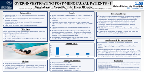 Preview of OVER INVESTIGATING THE POSTMENOPAUSAL PATIENT (I)