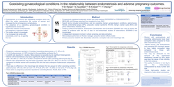 Preview of Coexisting gynaecological conditions in the relationship between endometriosis and adverse pregnancy outcomes.