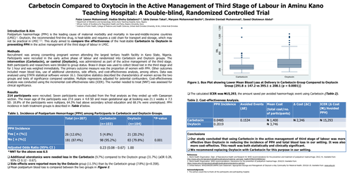 Preview of Carbetocin versus Oxytocin in the active management of third stage of labour