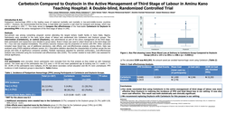 Preview of Carbetocin versus Oxytocin in the active management of third stage of labour