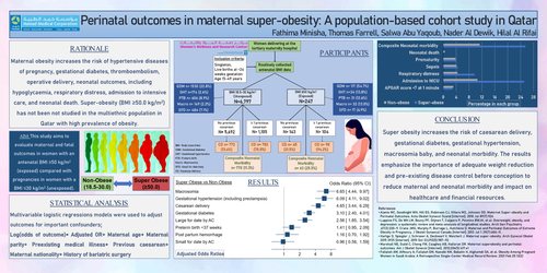 Preview of Perinatal outcomes in women with super-obesity- a population based study from Qatar