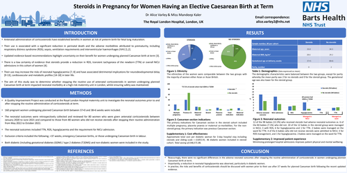 Preview of Steroids in Pregnancy for Women Having an Elective Caesarean Birth at Term.