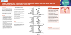 Thumbnail for Disparity relating to ethnicity in readmission/reintervention rates after myomectomy in England