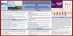 Preview of Heavy Menstrual Bleeding Patient Decision Aids- The way forward in women-centered healthcare