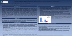 Preview of Gestational Diabetes Mellitus; Comparison of Universal Versus Selective Screening in the Community.