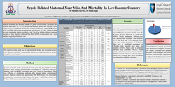Preview of Sepsis related Maternal Near Miss and Mortality in low income country.