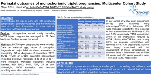 Preview of Perinatal outcomes of monochorionic triplet pregnancies: Multicenter Cohort Study