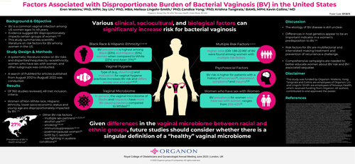 Preview of Factors Associated with Disproportionate Burden of Bacterial Vaginosis in the United States