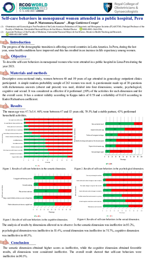 Preview of Self-care behaviors in menopausal women attended in a public hospital, Peru